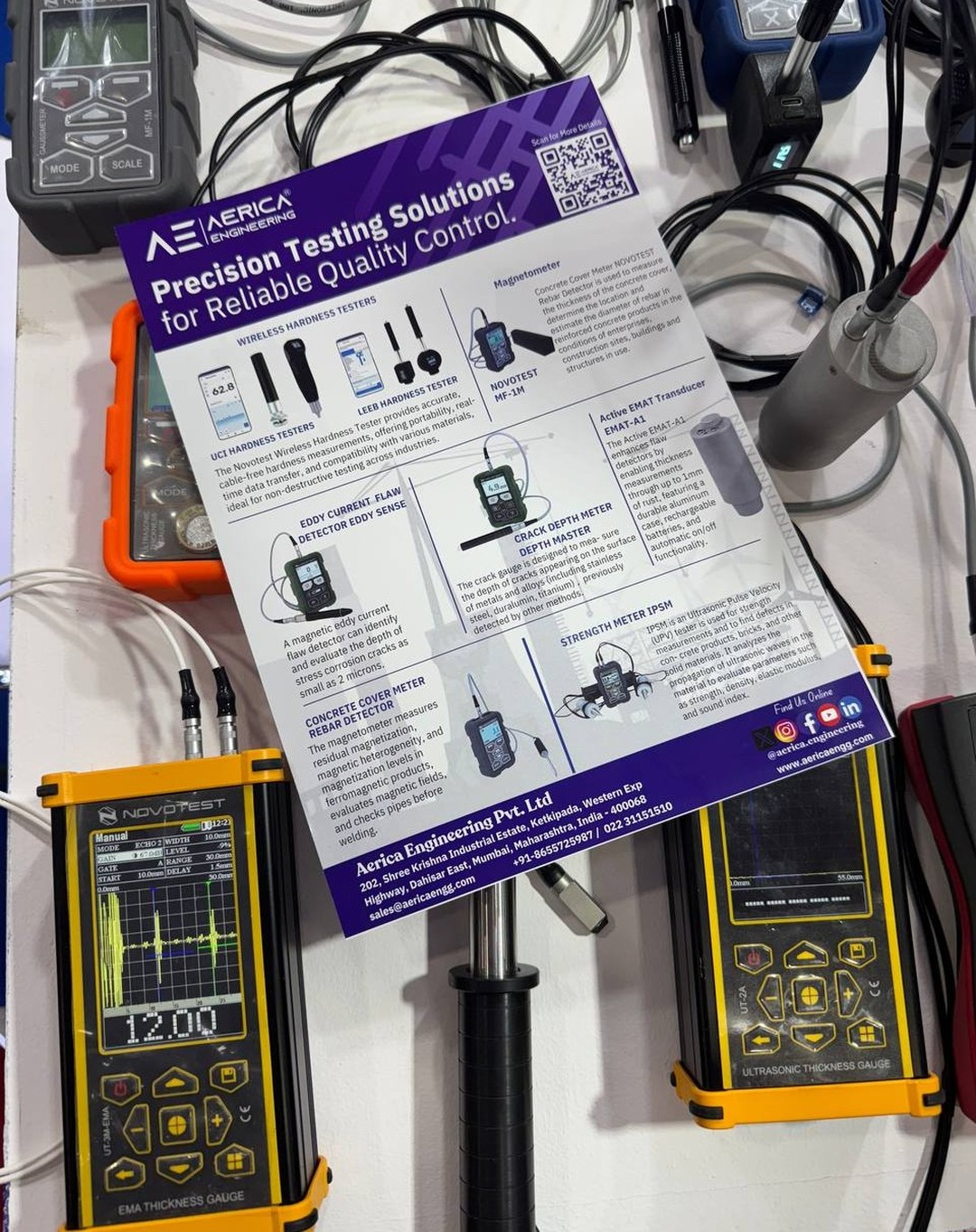 Distribution of NDT Solutions